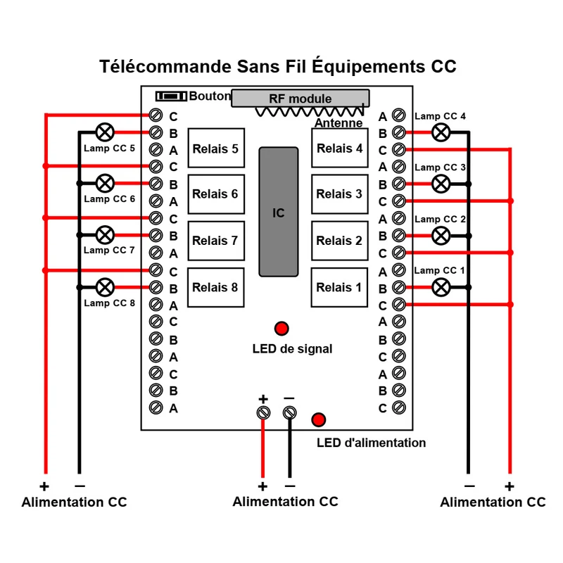 8 Canaux CC 9V 12V 24V Interrupteur Sans Fil avec Télécommande 433MHz (Modèle: 0020037)