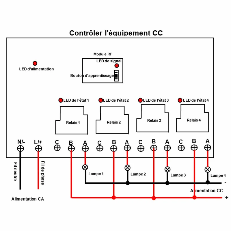 230V 30A Kit Interrupteur Télécommande Sans Fil Sortie Relais 4 Voies (Modèle: 0020448)