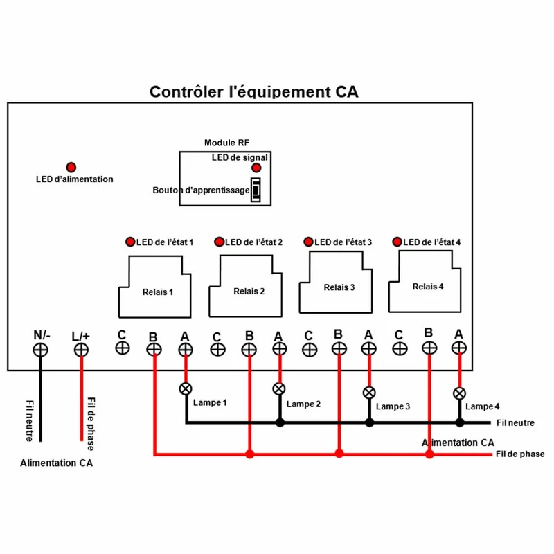 230V 30A Kit Interrupteur Télécommande Sans Fil Sortie Relais 4 Voies (Modèle: 0020448)