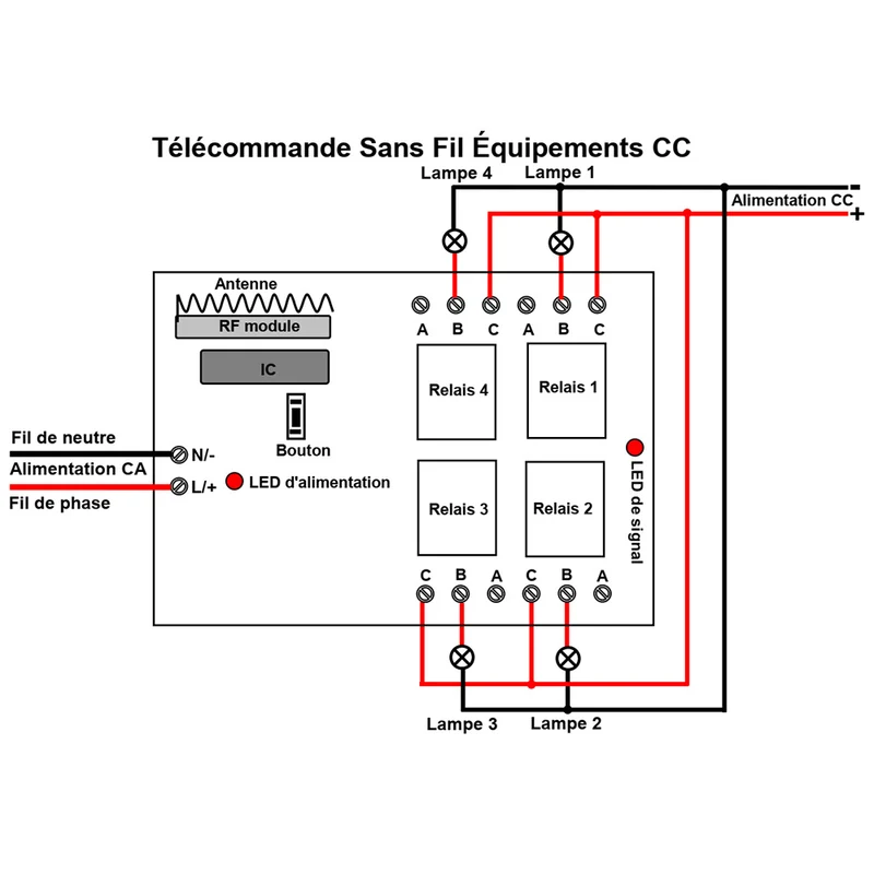 4 Canaux 220V 2200 Watt Kit Interrupteur Sans Fil Avec Télécommande (Modèle: 0020400)