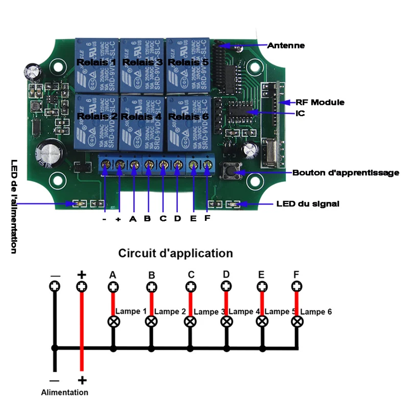 Système de synchronisation sans fil 6 canaux de Signal ou Lumière (Modèle: 0020076)