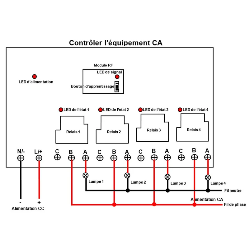 CC Kit Interrupteur Télécommande Sans Fil 10~80V 4 Voies 30A Relais (Modèle: 0020444)