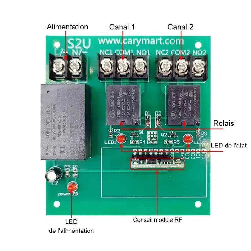 230V kit interrupteur télécommande sans fil sortie contact sec 2 voies 10A (Modèle: 0020333)