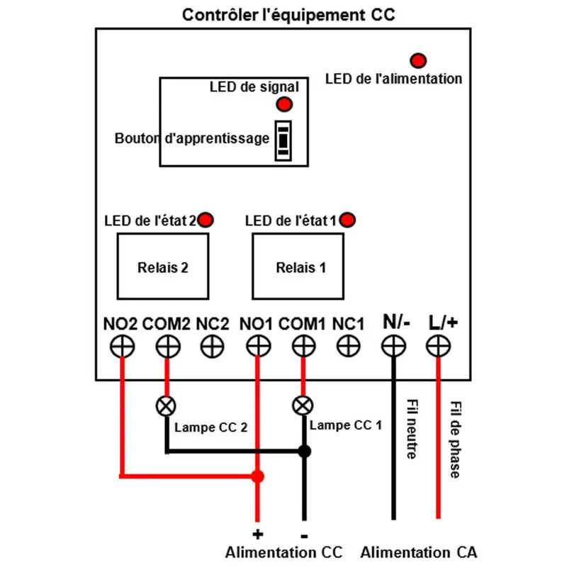 230V kit interrupteur télécommande sans fil sortie contact sec 2 voies 10A (Modèle: 0020333)