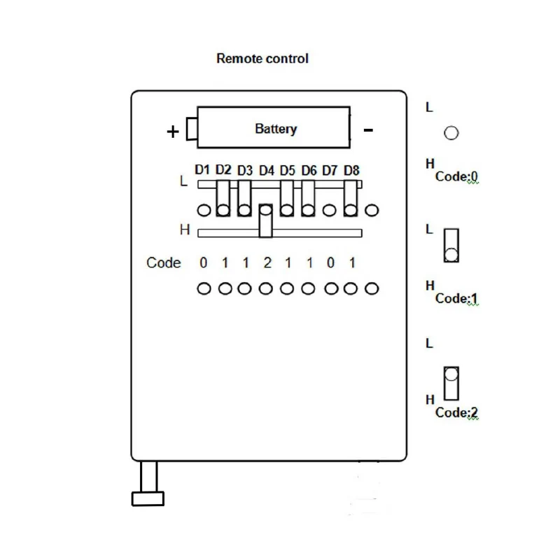 4 Canaux 4 Boutons RF Télécommande Sans Fil / Emetteur 433MHz 500 Mètres (Modèle 0021071)