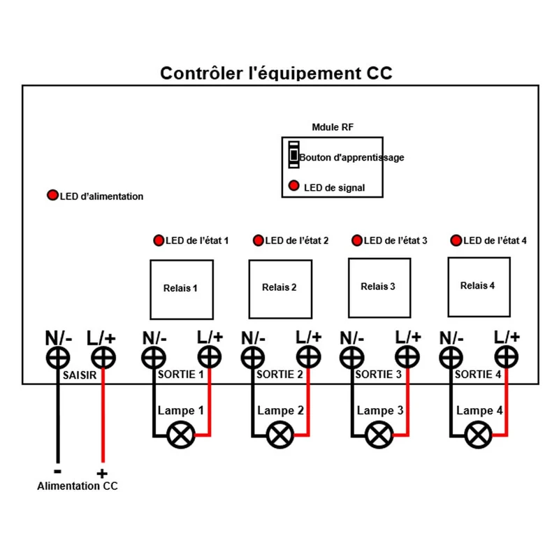 4 Voies CC 10~80V 30A Kit Interrupteur Télécommande Sans Fil 2 km (Modèle: 0020475)