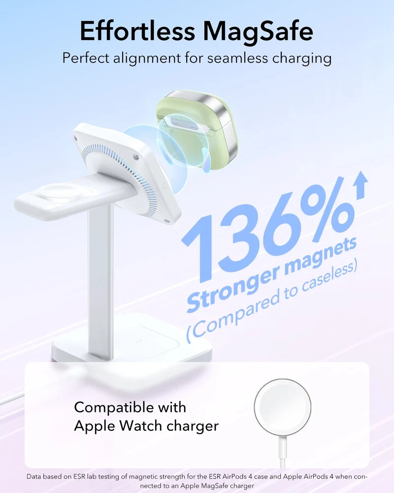 AirPods 5 Pulse Lite Magnetic Case - Light Green
