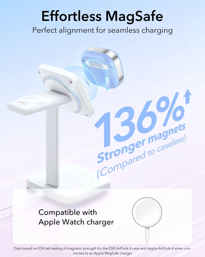AirPods 5 Pulse Lite Magnetic Case - Light Blue