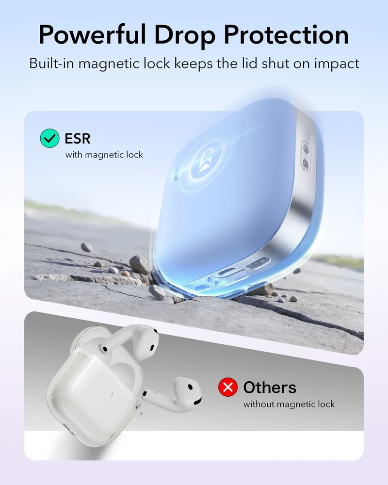 AirPods 5 Pulse Lite Magnetic Case - Light Blue