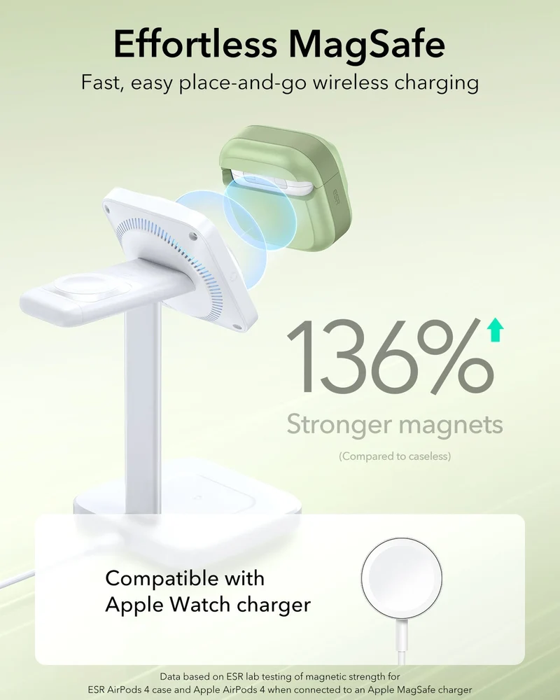 AirPods 5 Pulse FlickLock Magnetic Case - Light Green