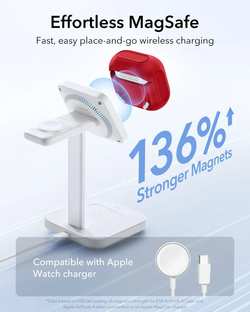 AirPods 5 Orbit Hybrid Magnetic Case - Red