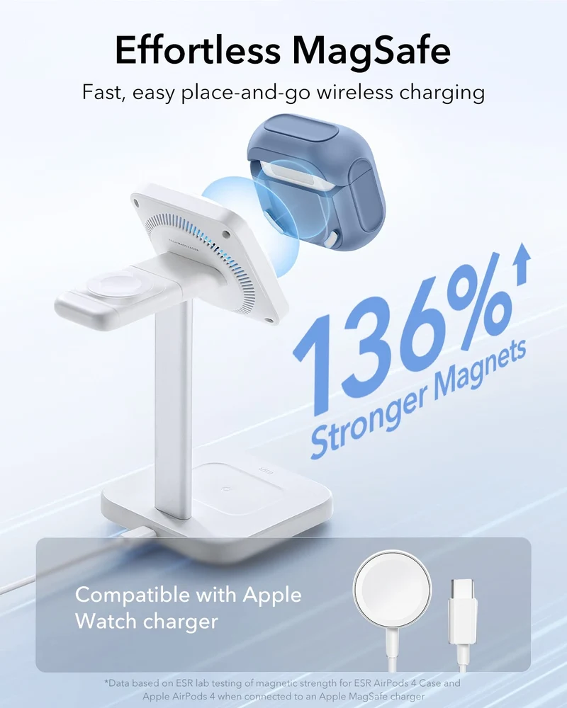 AirPods 5 Orbit Hybrid Magnetic Case - Dark Blue