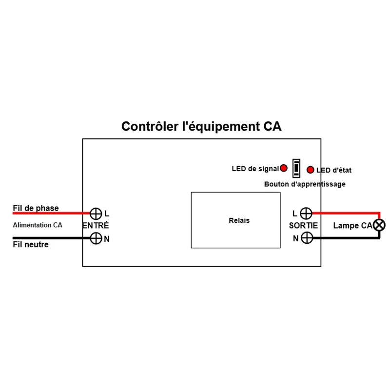 3.5KW Kit Interrupteur Télécommande Sans Fil 1 Canal 230V Entrée Sortie (Modèle: 0020031)