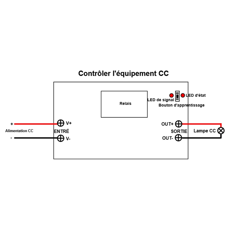 CC 8~15V ou 15~26V 1 Canal Kit Interrupteur Sans Fil avec Télécommande (Modèle: 0020009)