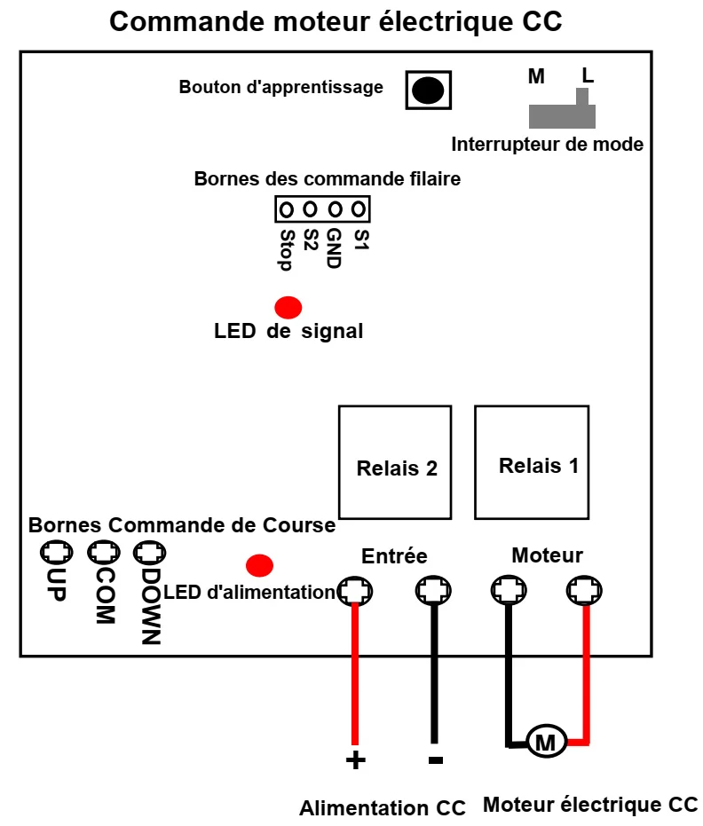 1 Canal 12V 24V Interrupteur Sans Fil Longue Distance pour Moteur CC (Modèle: 0020511)