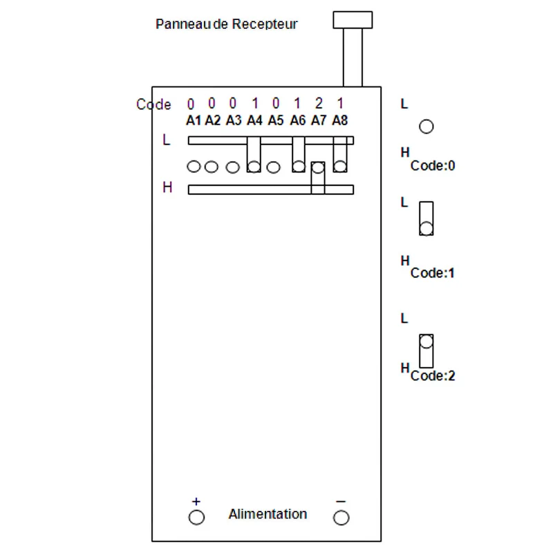 Télécommande Sans Fil Avec Antenne Longue Portée 1000M 433Mhz 6 Touches (Modèle 0021027)