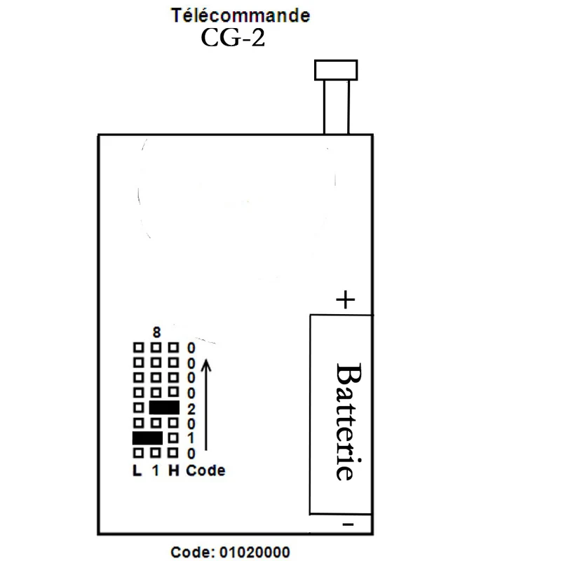 3 Boutons RF Télécommande / Émetteur Sans Fil avec Support de Montage Mural (Modèle 0021057)
