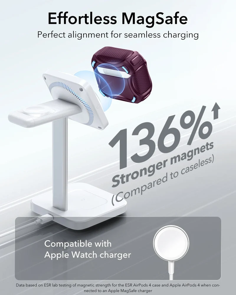 AirPods 4 Cyber FlickLock Case (HaloLock) - Burgundy