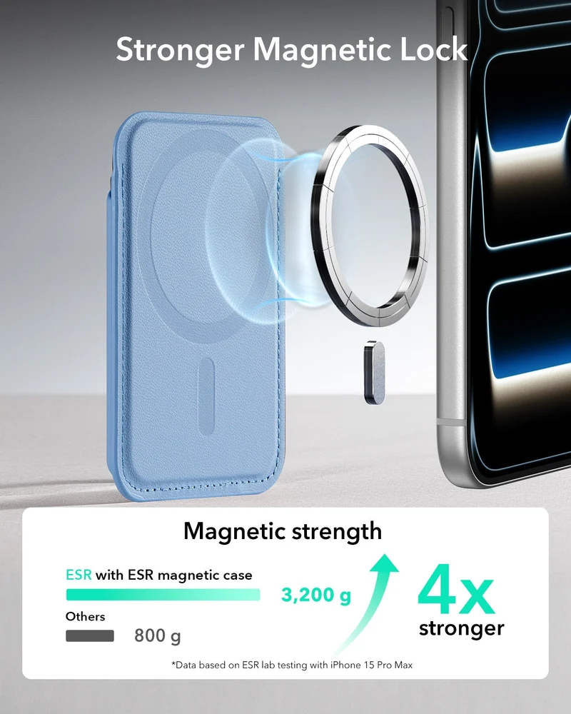 Magnetic Wallet Boost (HaloLock) - Glacier Blue