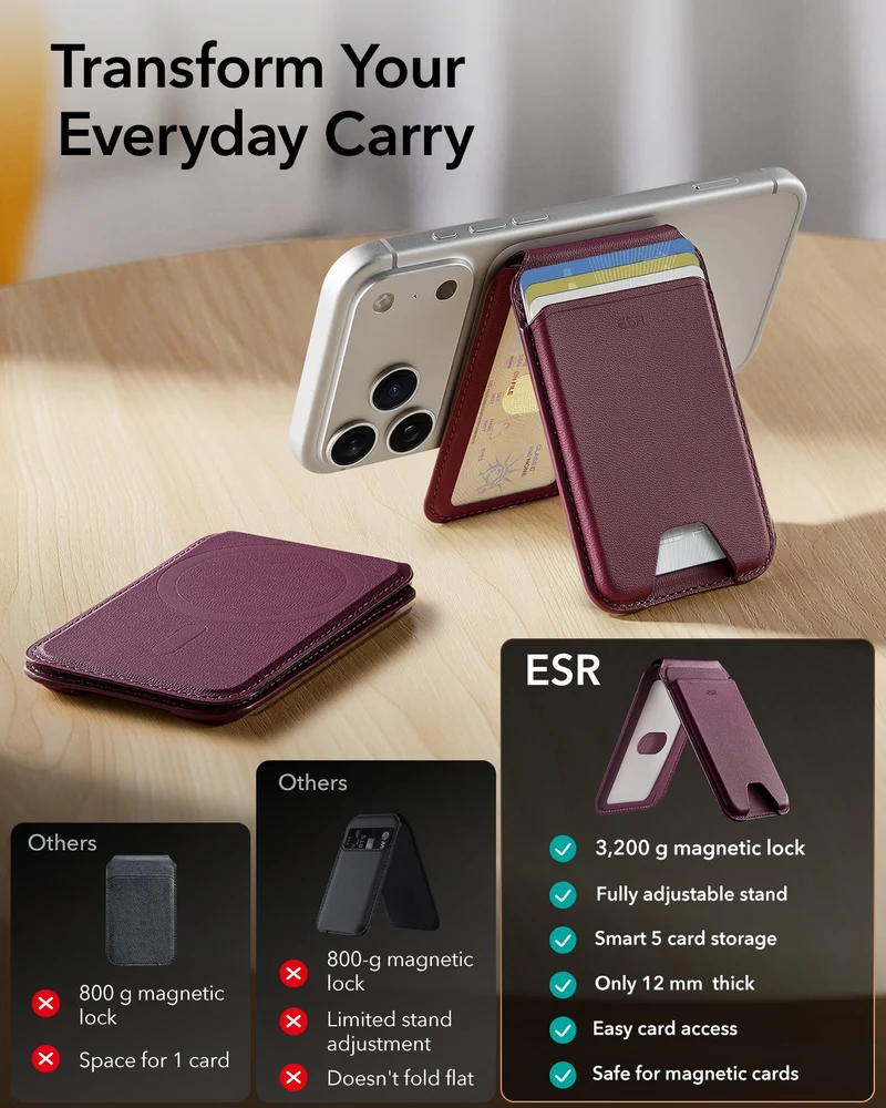 Classic Magnetic Wallet Stand for 5 cards - Burgundy