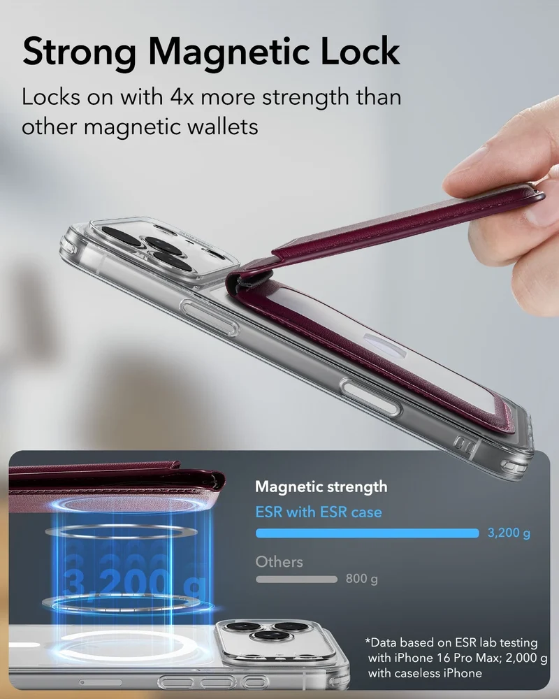 Classic Magnetic Wallet Stand for 5 cards - Burgundy