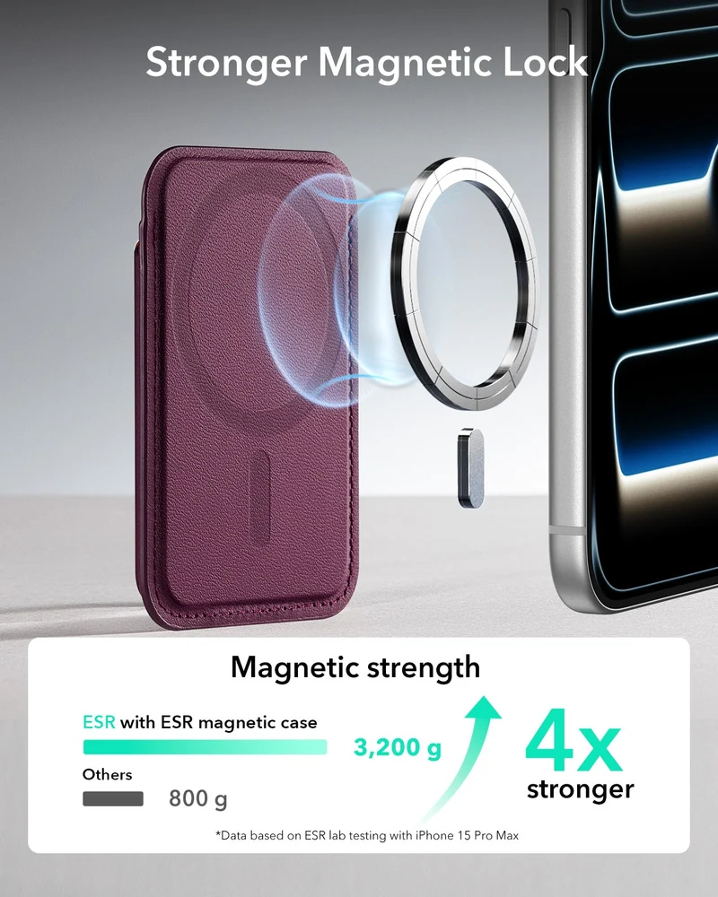 Magnetic Wallet Boost (HaloLock) - Burgundy