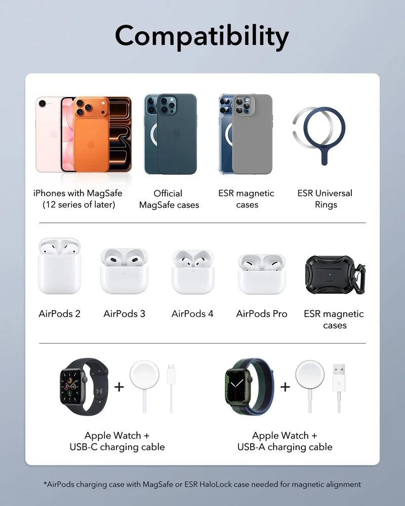 HaloLock™ 3-in-1 Travel Wireless Charging Set - White - AU Plug