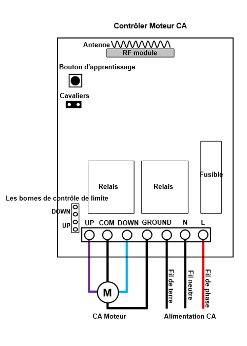 Interrupteur Volet Roulant 220V 5A avec Télécommande Sans Fil (Modèle: 0020318)
