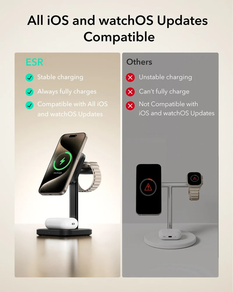 3-in-1 Magnetic Charging Station (15W) - Grey - US PLUG