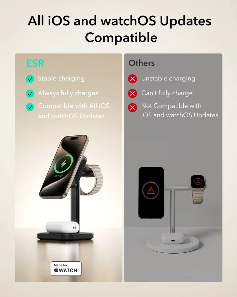 3-in-1 Magnetic Charging Station (15W) - Black - AU PLUG
