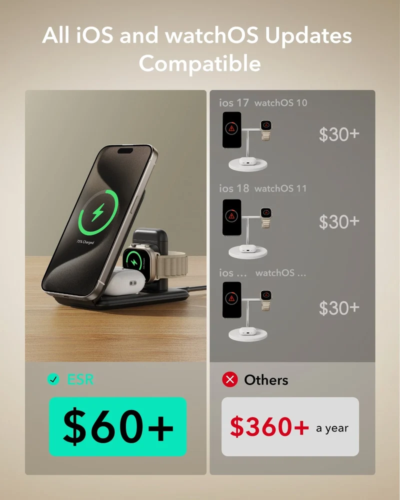 15W 3-in-1 Travel Wireless Charging Set - Brown - US Plug