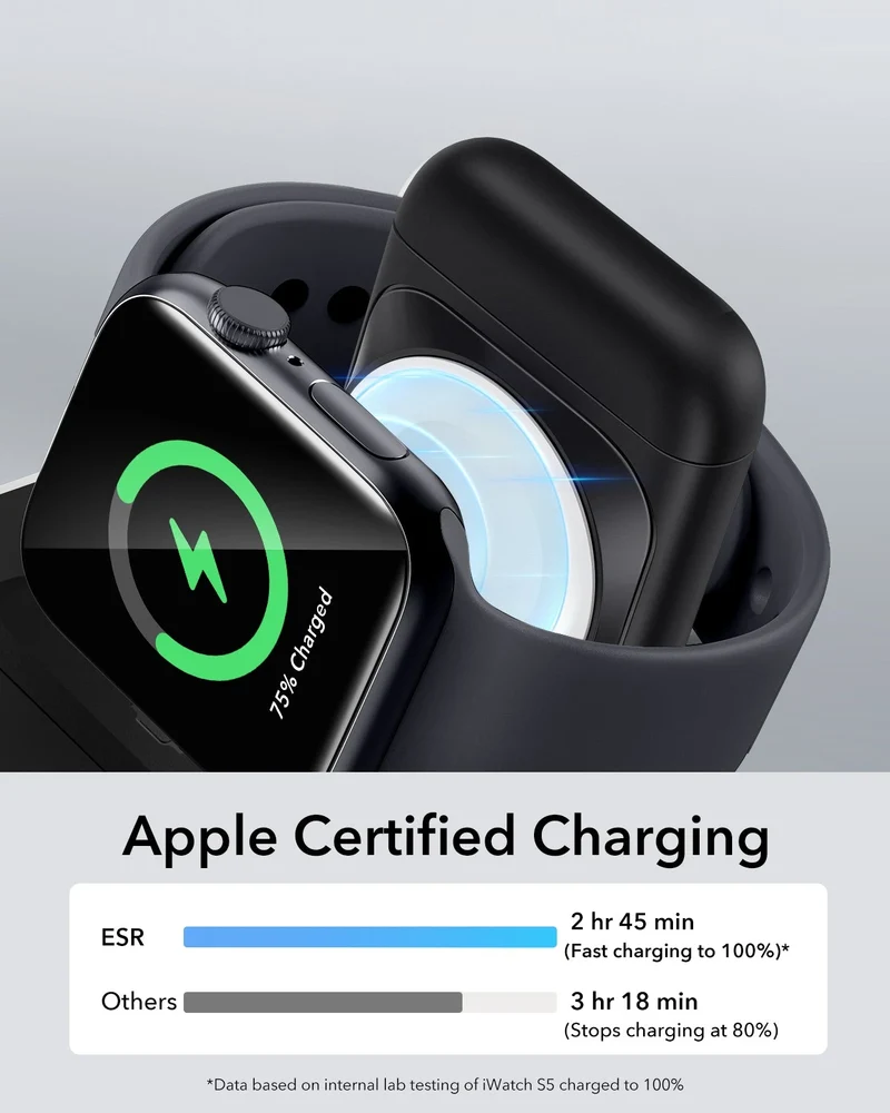 15W 3-in-1 Travel Wireless Charging Set - Brown - US Plug