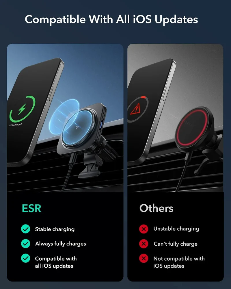 15W Magnetic Wireless Car Charger(Halolock) - Black