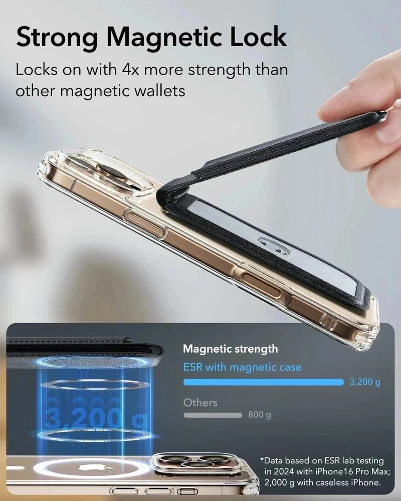 Magnetic Wireless Car Charger and Geo Wallet Stand Bundle-Black