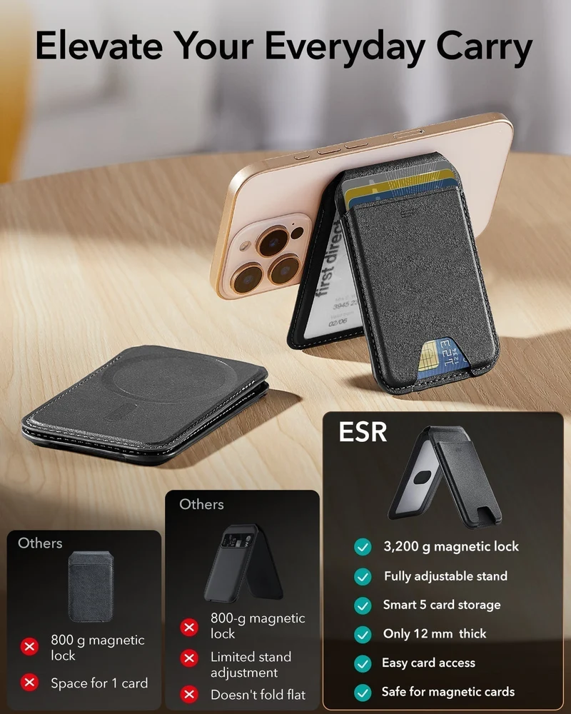 Magnetic Wireless Car Charger and Geo Wallet Stand Bundle-Black