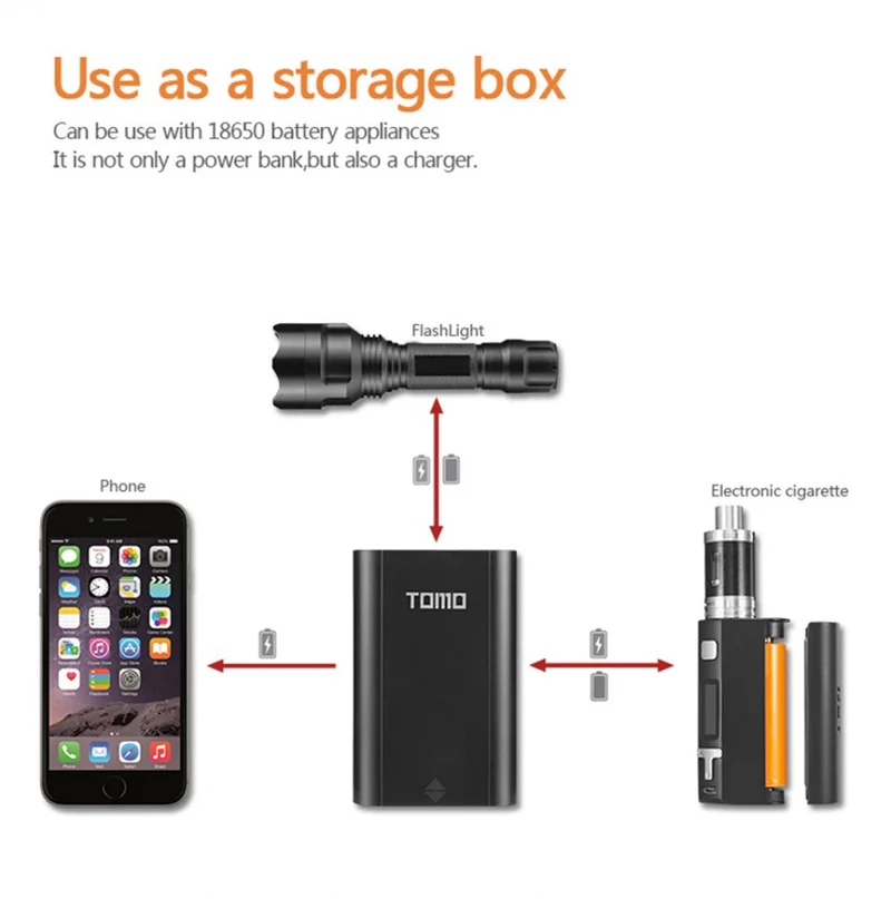 18650 Battery Charger Mobile Phone DIY Portable Battery Case 18650 Li-ion Battery Power Bank
