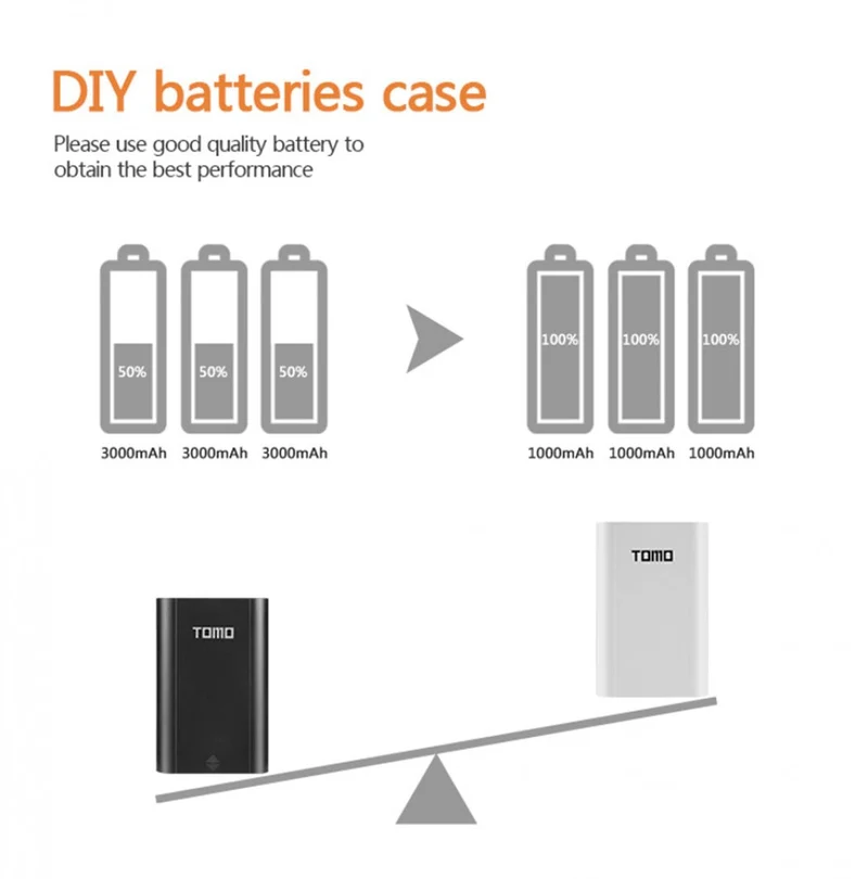 18650 Battery Charger Mobile Phone DIY Portable Battery Case 18650 Li-ion Battery Power Bank