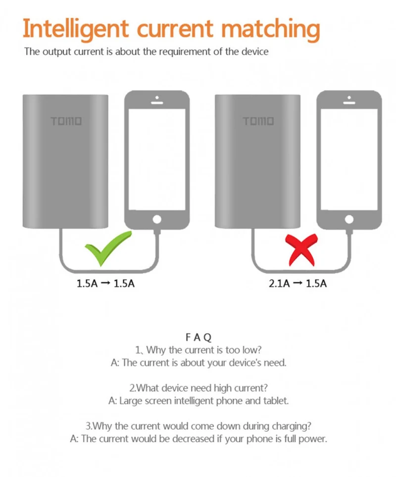 18650 Battery Charger Mobile Phone DIY Portable Battery Case 18650 Li-ion Battery Power Bank