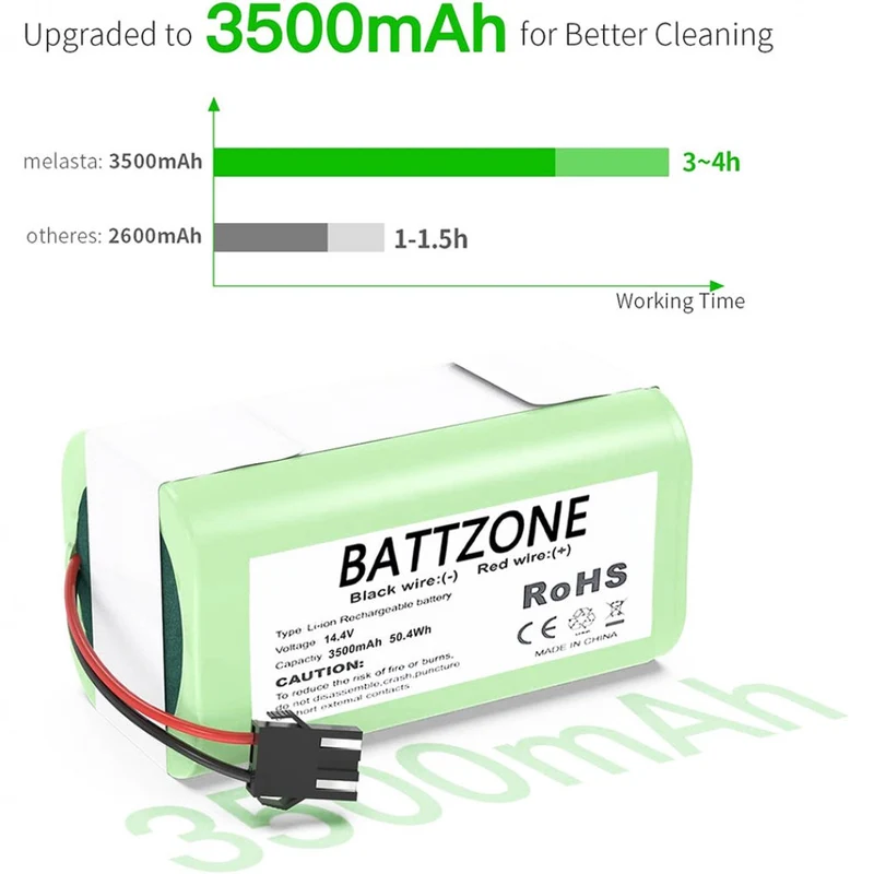 14.4V 3500mAh Li-Ion replacement battery for Conga Excellence Conga Excellence y, Conga Excellence 990, Conga Excellence 950, Conga Excellence 1090