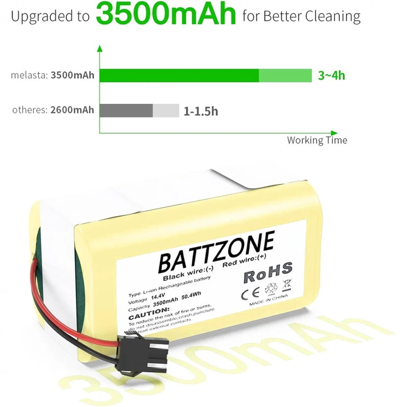 14.4V 3500mAh Li-ion Replacement Battery for Deebot N79 N79S DN622