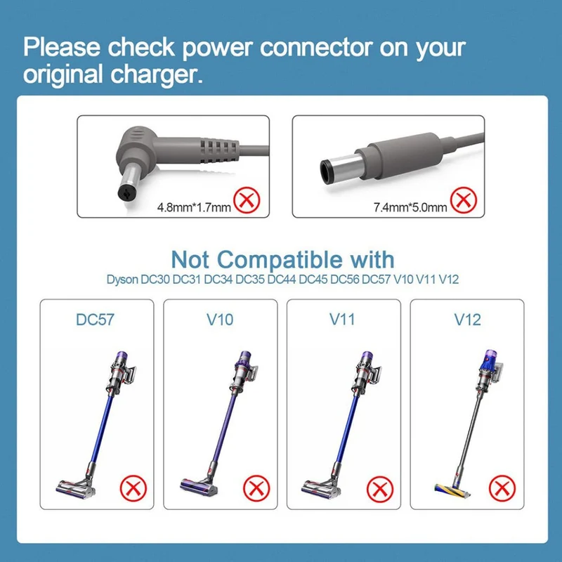 21.6V AC Charger Replacement for Dyson V8 V7 V6 Cordless Vacuum Cleaner Power Supply Adapter