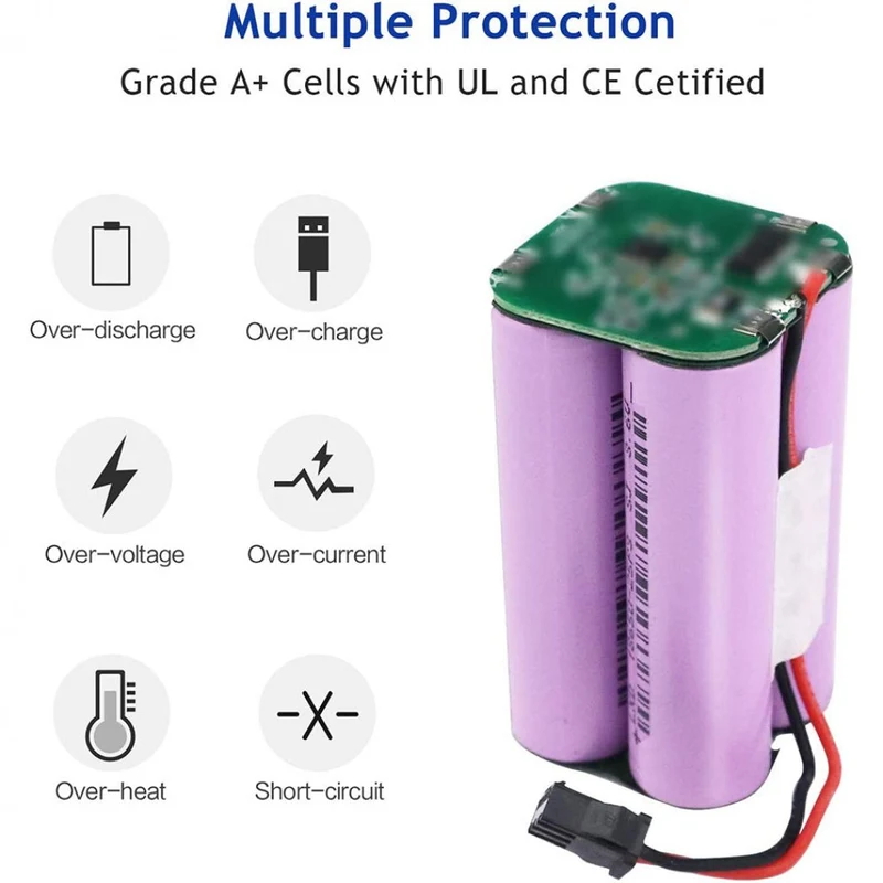 14.4V 2600mAh Li-Ion Replacement Battery For Conga Excellence Conga Excellence y, Conga Excellence 990, Conga Excellence 950, Conga Excellence 1090