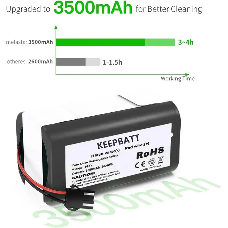 KEEPBATT 14.4V 3500mAh Li-ion Replacement Battery for Robovac 11 11s 12 15c 30 35c