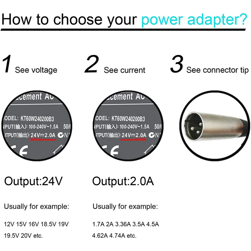 24V 2A Electronic Scooter Battery Charger for Go-Go Elite Traveller SC40E/SC44E, Ezip Mountain Trailz Schwinn 4.0 S400 S500 Jazzy Power Chair