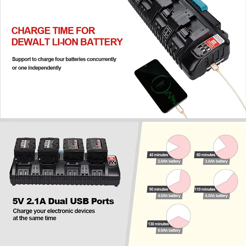 4-Ports M18 Rapid Battery Charger 48-59-1804 compatible with Milwaukee 18V XC Lithium Ion Battery 48-11-1850 48-11-1840 48-11-18155 48-1 1-1828