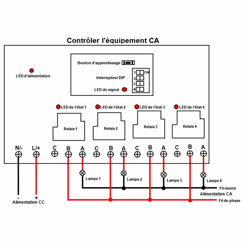 4 voies 10~80V 30A interrupteur relais sans fil avec télécommande 5km (Modèle: 0020110)