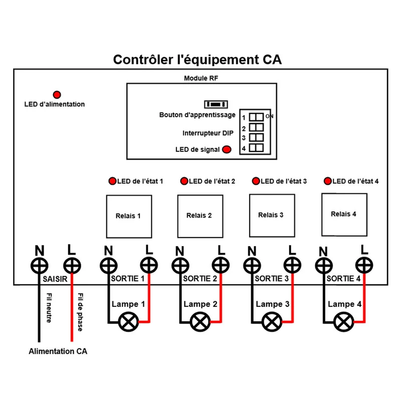 Kit interrupteur télécommande sans fil sortie 230V 4 voies 10A 5km (Modèle: 0020226)