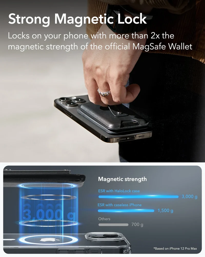 Geo Wallet Stand (HaloLock) with Built-in Find My - Grey