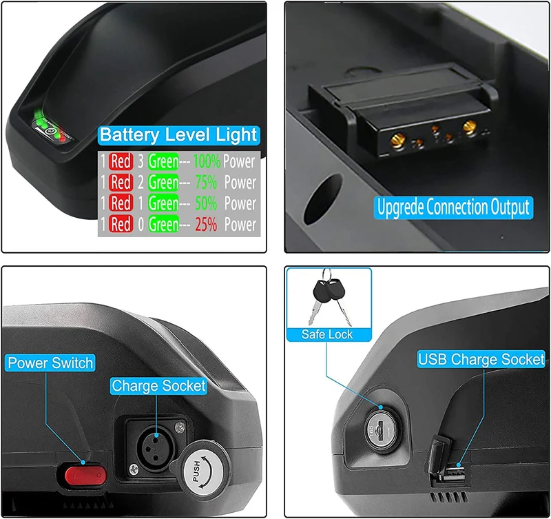 BATERYCORE 36V 15Ah Ebike lithium-ion battery with 20A BMS USB for motor emergency backup S039