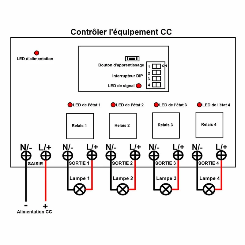 Kit interrupteur télécommande sans fil sortie CC 4 voies 10A 5km (Modèle: 0020224)
